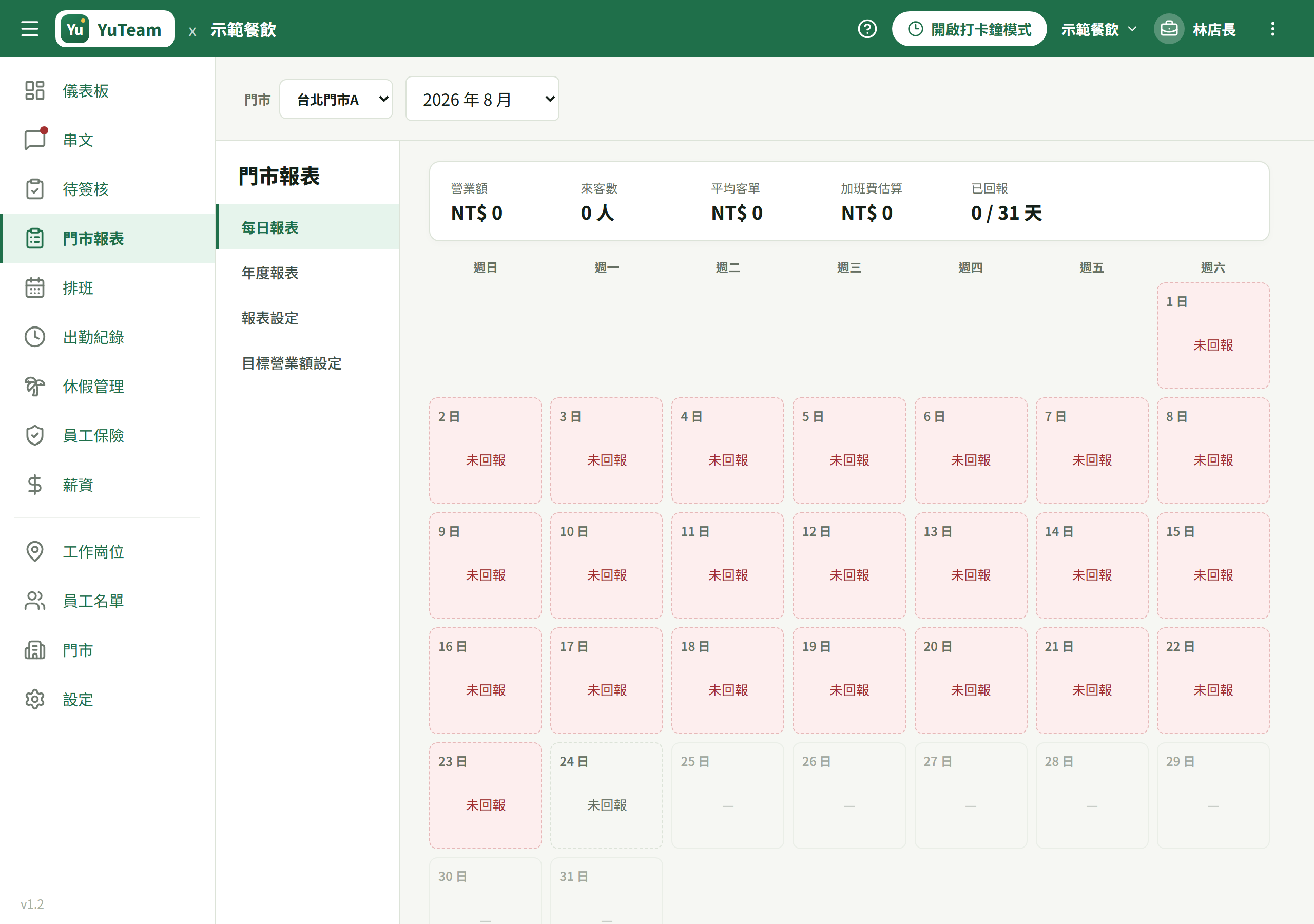 門市報表頁，門市與月份選擇