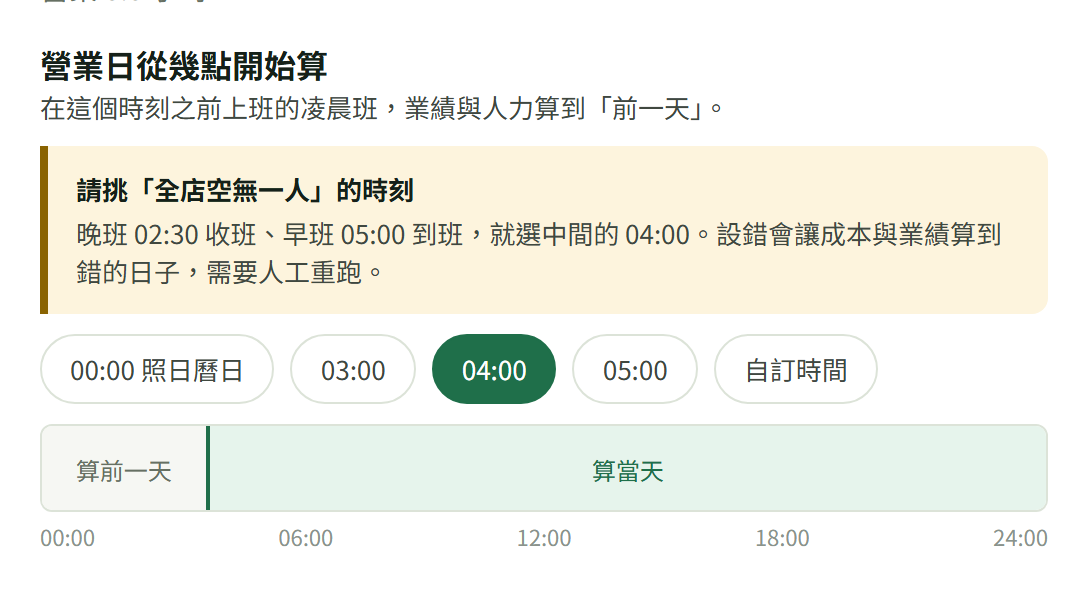 「營業日從幾點開始算」的四顆快選膠囊與自訂時間，下面是「算前一天／算當天」的時間軸