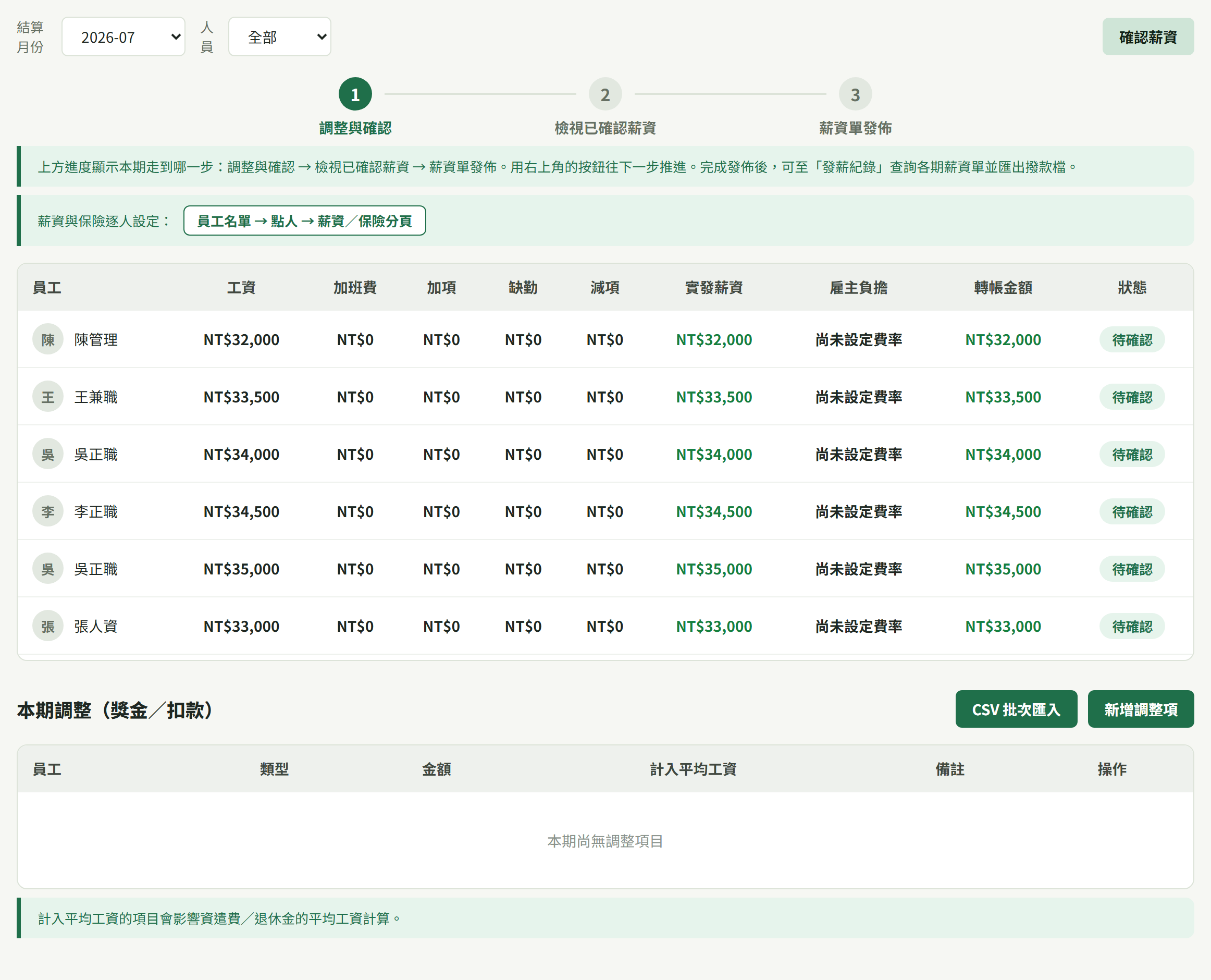 計算完成後的三段進度條停在「調整與確認」，下面是逐人的工資到轉帳金額表格