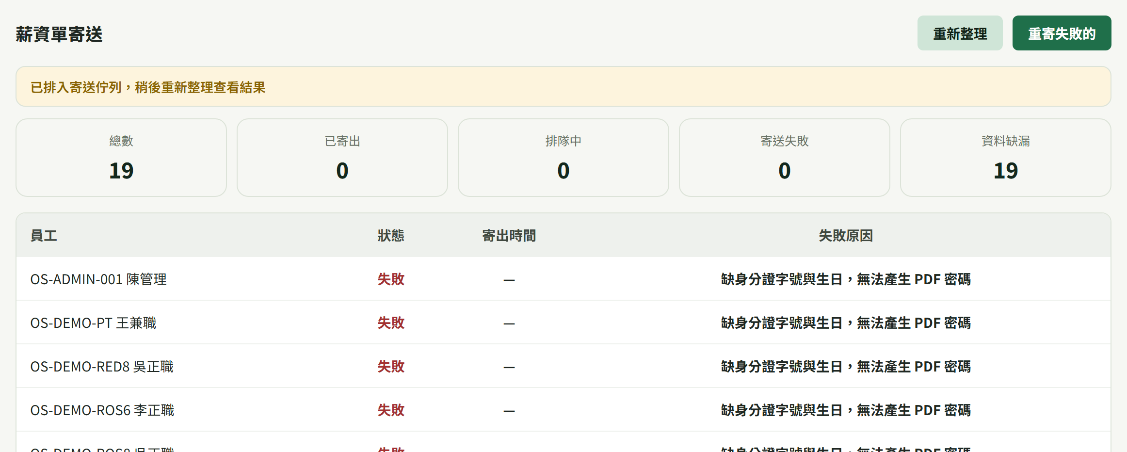 薪資單寄送的五格統計與逐人名單，示範資料因為沒填身分證字號與生日而列在「資料缺漏」