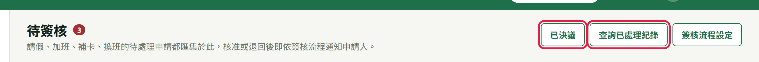 待簽核頁最上面那一條：左邊是標題與說明，右邊三個入口中紅框標出【已決議】與【查詢已處理紀錄】，第三個是【簽核流程設定】