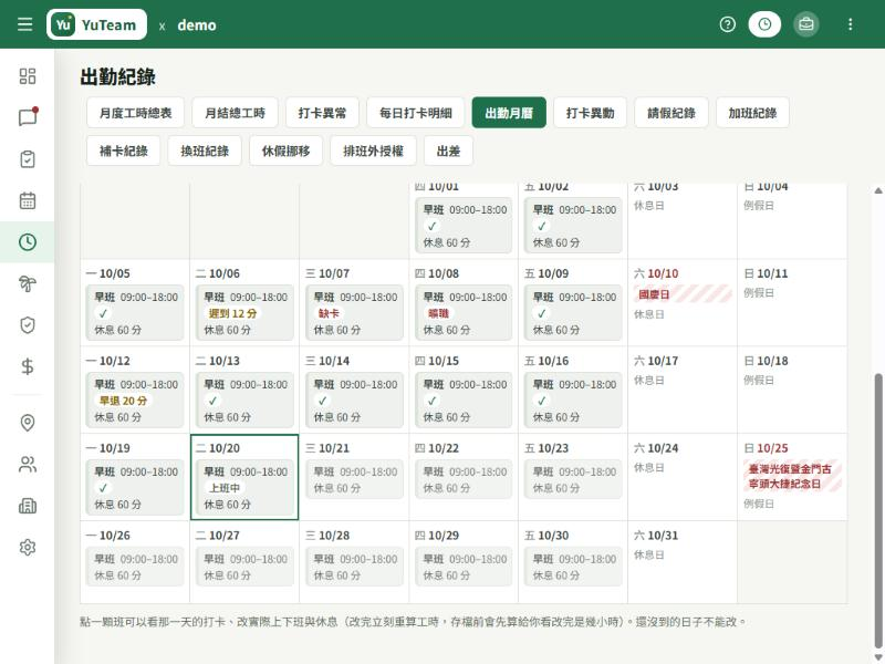 出勤月曆整個月：遲到 12 分、早退 20 分、缺卡、曠職各一格，國慶日斜紋，今天那一格框起來寫上班中，還沒到的日子顏色比較淡