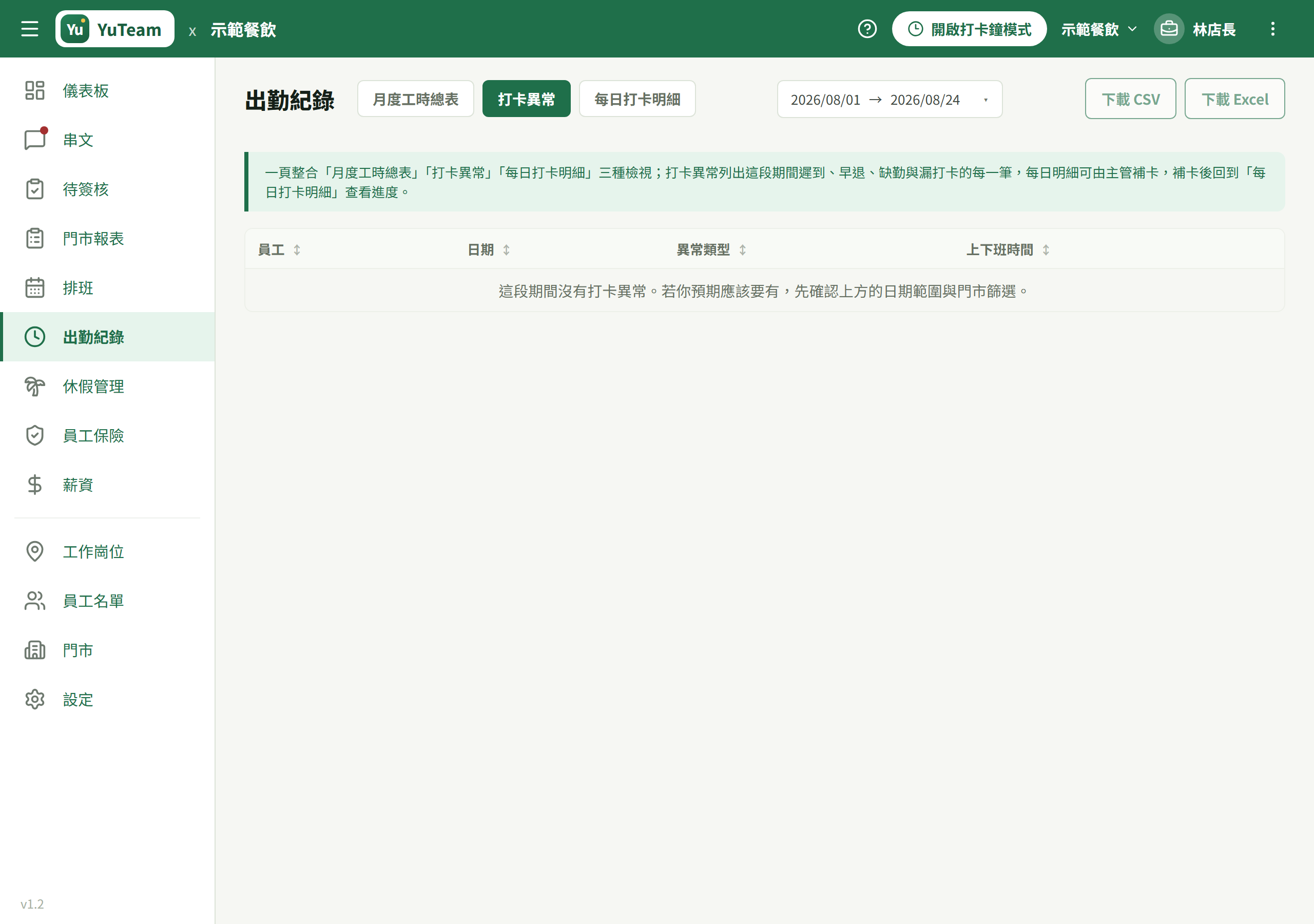 每日打卡明細一列(日期/姓名/上班/下班/狀態/備註/操作)