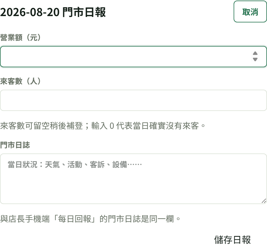 「2026-08-20 門市日報」彈窗:營業額、來客數、門市日誌與「儲存日報」