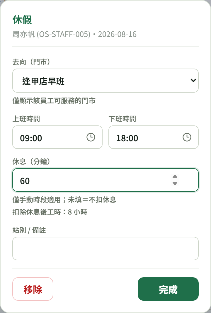 手動填時間的排班細節面板：上班 09:00、下班 18:00、休息 60 分鐘，下面寫「扣除休息後工時：8 小時」